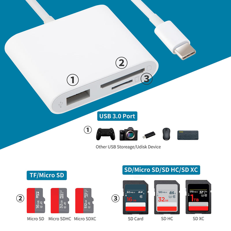 [Australia - AusPower] - USB C to SD Card Reader with USB 3.0 Thunderbolt to Micro SD TF Card Reader 3 in 1 USB-C to USB Camera Memory Card Reader Adapter for iPad Pro MacBook Pro/Air iMac M1 XPS13/15 RRSITIAU (White) 