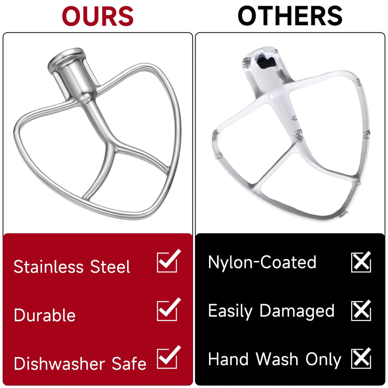 [Australia - AusPower] - Stainless Steel Flat Beater Replacement for Kitchen-aid 4.5-5 Qt Tilt-Head Stand Mixer, Mixer Paddle Attachment for Kitchen Baking, Pastry, Mixing Pasta Accessory, Dishwasher Safe 