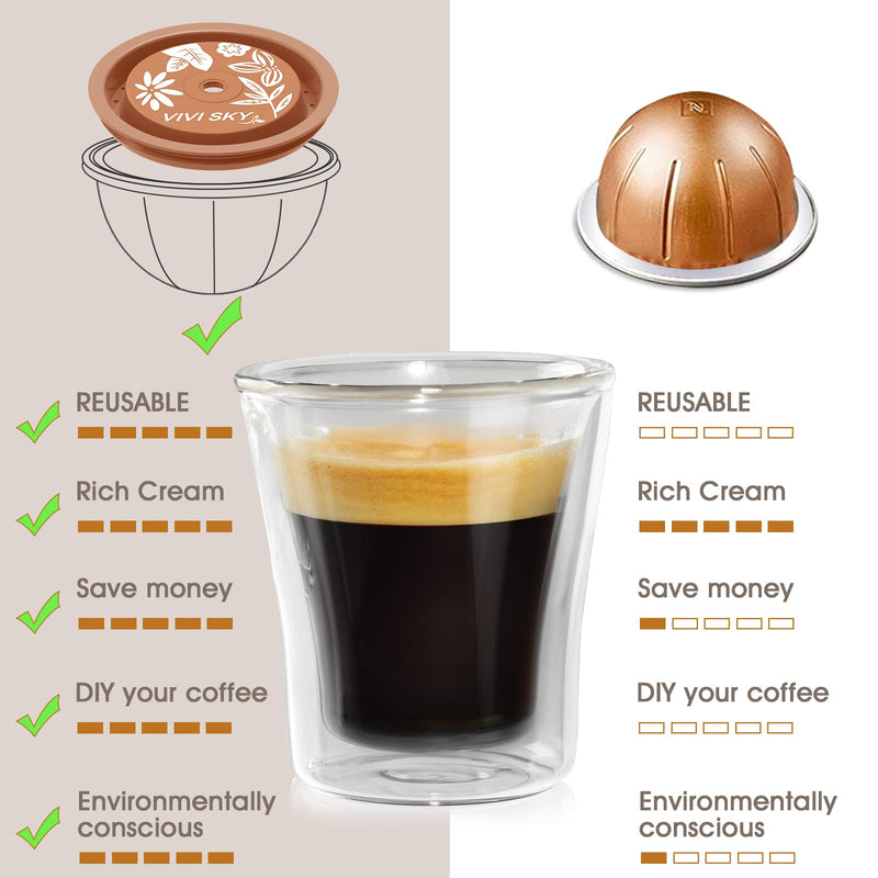 [Australia - AusPower] - VIVI SKY Reusable Coffee Capsule Lids Work with N*espresso Pods Vertuo,Food Grade Silicon Caps Used for Every Sizes of Reusable Vertuo Pod Refillable Vertuo Capsule (Silicon Vertuo Lids- 2PCS) Silicon Vertuo Lids- 2PCS 
