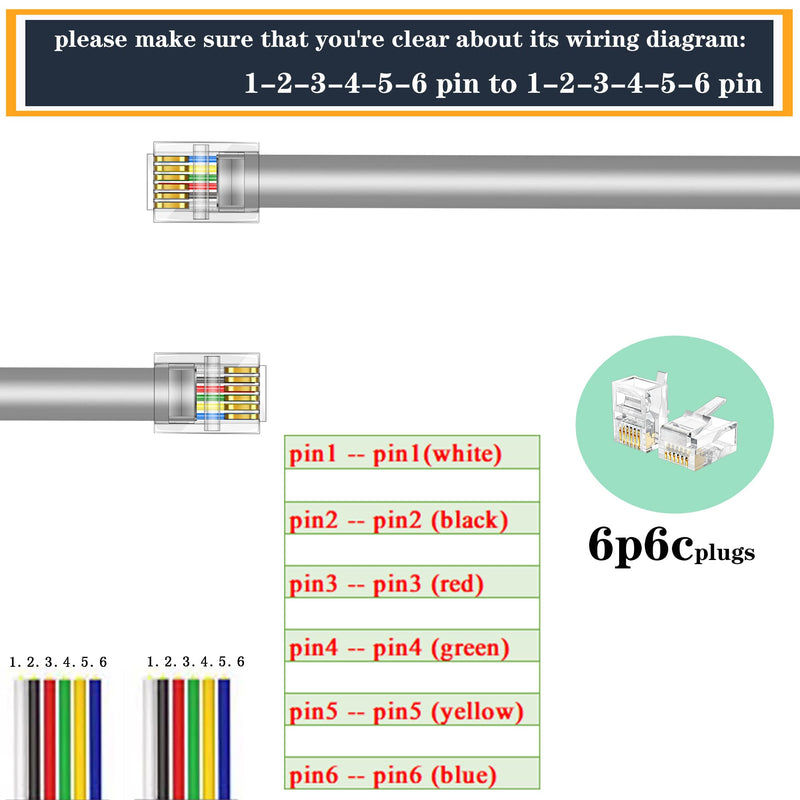 [Australia - AusPower] - LanSenSu RJ12 Cable Phone Cord RJ12 6P6C Male to Male Straight Wired for Both Data and Voice Use Silver - 10Feet 2Pack 