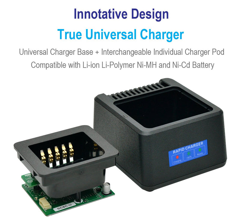 [Australia - AusPower] - Rapid Charger for Motorola Radio CP200 CP200D CP200XLS PR400 CP150 EP450, Advanced Algorithm, Temperature Management, Compatible with Li-ion Li-Polymer Ni-MH Ni-Cd Battery 