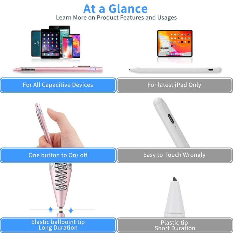 [Australia - AusPower] - Pencil Stylus for Lenovo Chromebook Duet Pen,Minilabo Touch Screens Active Stylus Digital Pen with 1.5mm Ultra Fine Tip Stylist Pen for Lenovo Chromebook Duet Drawing and Writing Pencil,Pink Pink 