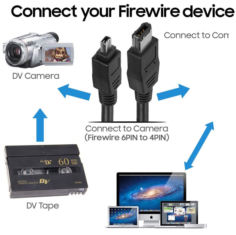 [Australia - AusPower] - BRENDAZ Firewire DV Cable 4P-6P Compatible with Canon GL1 and GL2 Mini DV Camcorder, and Canon ZR Series Camcorders (15-Feet) 15-Feet 