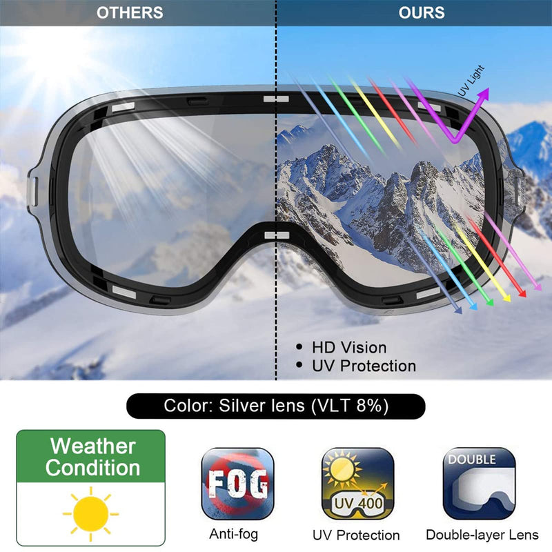 [Australia - AusPower] - findway Ski Goggles Pro for Women & Men-100% UV 400 Protection-Interchangeable Lens,Anti Fog Over Glasses Snowboard Goggles Black Frame Silver Lens Goggle(vlt 8%) 