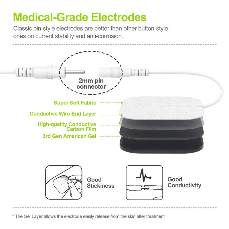 [Australia - AusPower] - AUVON Dual Channel TENS EMS Unit 24 Modes Muscle Stimulator for Pain Relief, Rechargeable TENS Machine Massager with 12 Pads, ABS Pads Holder, USB Cable and Dust-Proof Storage Bag A Sliver 