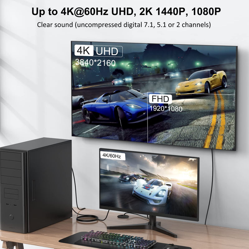 [Australia - AusPower] - UVOOI DisplayPort Cable 15Ft, Display Port to Display Port Cable DP to DP 15' Cable 4K [1440p@144Hz, 4K@60Hz] - Black,Gold Plated 