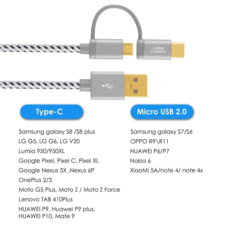 [Australia - AusPower] - Bundle - 2 Items: 2 in 1 Micro USB C to USB A Fast Charge Cord 0.8FT + USB3.1 USB Female to USB C Adapter 0.5 FT 