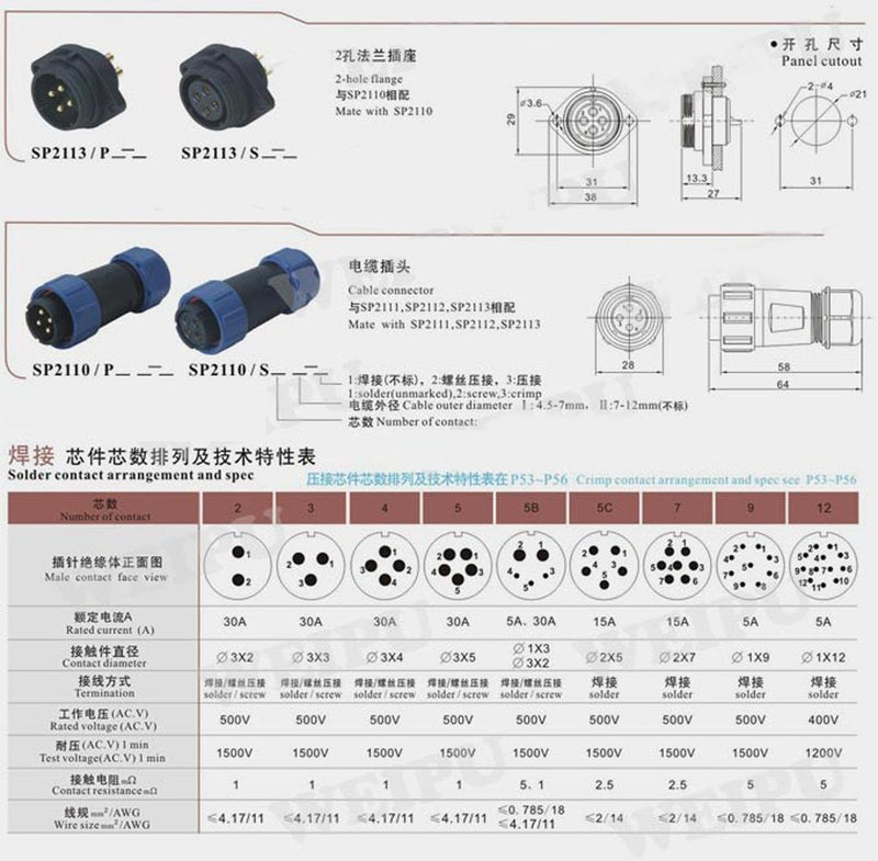 [Australia - AusPower] - DRRI SP21 8 Pole Waterproof Circular Aviation Connector Industrial Connector Adapter 8pole 