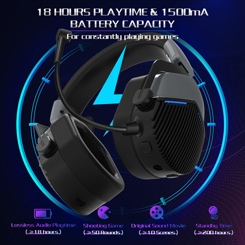 [Australia - AusPower] - BEAVIIOO 5.8G Wireless Gaming Headset for PS4/PS5/PC/Switch, Stable Lossless Gaming Headphones, USB Dongle with Ultra Comfortable Immersive Air Ear Cushions and Noise Cancelling Microphone 