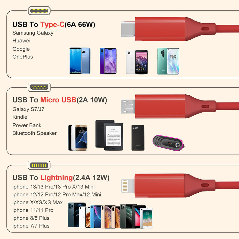 [Australia - AusPower] - Multi 3 in 1 USB Long iPhone Charging Cable, 6FT Nylon Braided PD 6A Fast Charging Universal Charging Cord USB C/Micro USB/Lightning Connector Adapter for Android/Apple/Samsung/LG/Pixel/Huawei Red 
