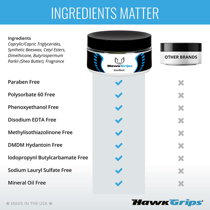 [Australia - AusPower] - HawkGrips Massage Cream Emollient - Oil-Based Deep & Soft Tissue Application, Physical Body & Muscle Therapy, Safe & Clean Ingredients, Ideal Use with Hands & Tools - Vanilla Scent, Single Jar (8oz) 1 
