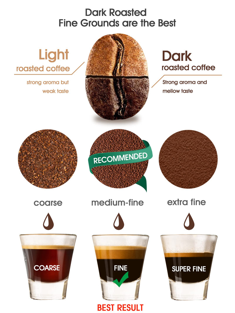 [Australia - AusPower] - VIVI SKY Reusable Coffee Capsule Lids Work with N*espresso Pods Vertuo,Food Grade Silicon Caps Used for Every Sizes of Reusable Vertuo Pod Refillable Vertuo Capsule (Silicon Vertuo Lids- 2PCS) Silicon Vertuo Lids- 2PCS 