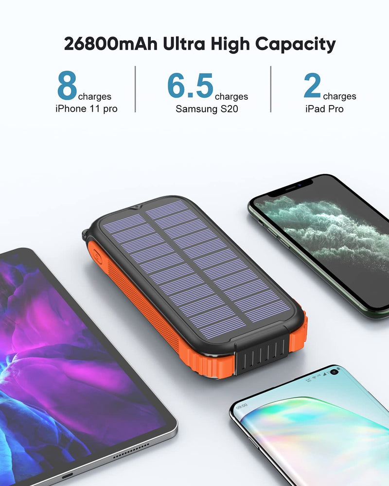 [Australia - AusPower] - Solar Charger 26800mAh Power Bank - IXNINE Portable Solar Phone Charger USB C Fast Charging Solar External Battery Pack with 3 Outputs for iPhone Cell Phone Android Outdoor Camping Orange 