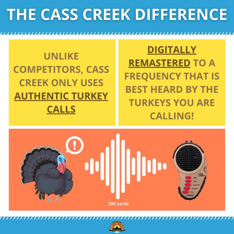 [Australia - AusPower] - Cass Creek Ergo Turkey Call, CC969, Handheld Electronic Game Call, Compact Design, 5 Calls In 1, Expert Calls for Everyone 