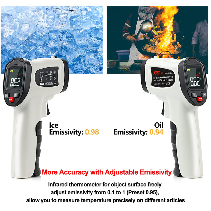 [Australia - AusPower] - Kitchen Infrared Temp Gun Thermometer, -50°C~400°C (-58°F~752°F) Adjustable Emissivity Non-Contact ir Laser Temperature Gun with Color LED Display, Grey/Black【NOT for Human】 