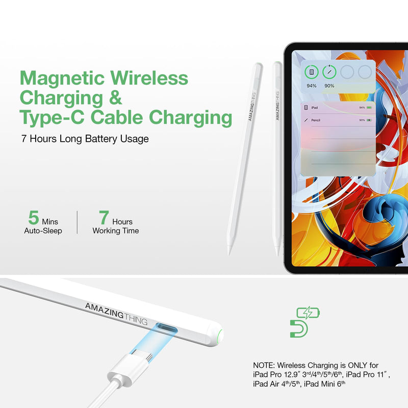 [Australia - AusPower] - Stylus Pen for iPad 2018-2023, Palm Rejection, Tilt Sensitivity, Magnetic Wireless Charging, Affordable Alternative to Apple Pencil 2nd Generation, Compatible with iPad Pencil Tips (White) White 