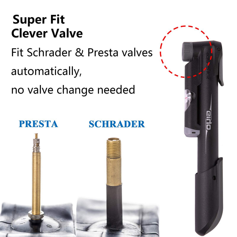 [Australia - AusPower] - GIYO Mini Bike Pump, Portable Compact Bicycle Pump with Pressure Gauge, Tire Repair Kit, Perfect for Presta & Schrader Frame Mount for Road, Mountain & BMX Cycling, Ball Pump with Needle 120 PSI 
