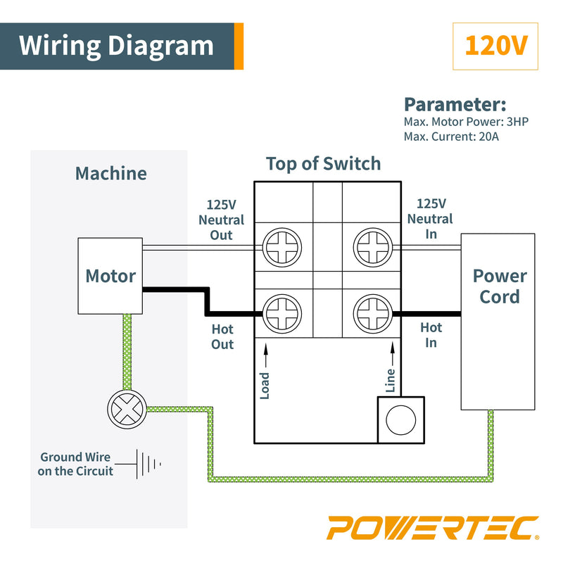 [Australia - AusPower] - POWERTEC 71652 110/220V Single Phase On/Off Switch with Screws for Gang Box Installation 