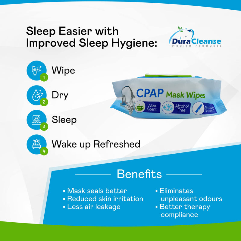 [Australia - AusPower] - DuraCleanse CPAP Mask Cleaning Wipes - 150 Count plus 4 Travel Wipes - Lint & Alcohol Free Wipes for CPAP, BiPAP & other PAP Masks - Skin Safe with Aloe Vera 154 Count (Pack of 1) 
