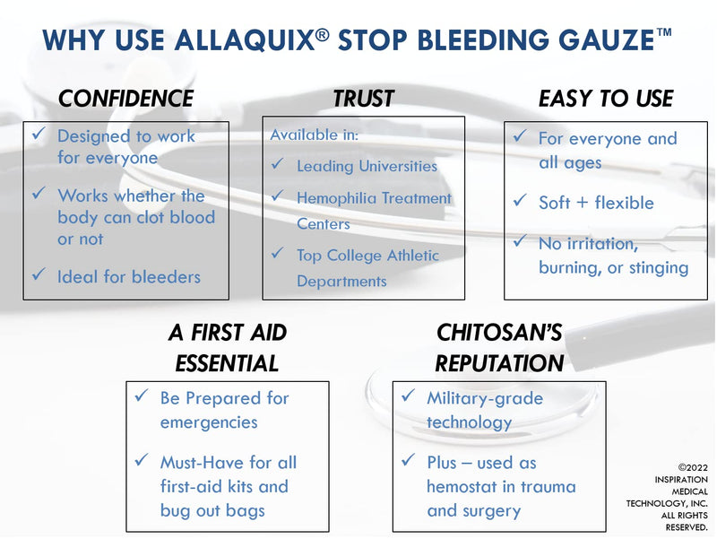 [Australia - AusPower] - AllaQuix High Performance Stop Bleeding Gauze - Large (2"x2"Square) - (10-Pack) Professional-Grade First-Aid Hemostatic Gauze (Blood Clotting Bandage) 