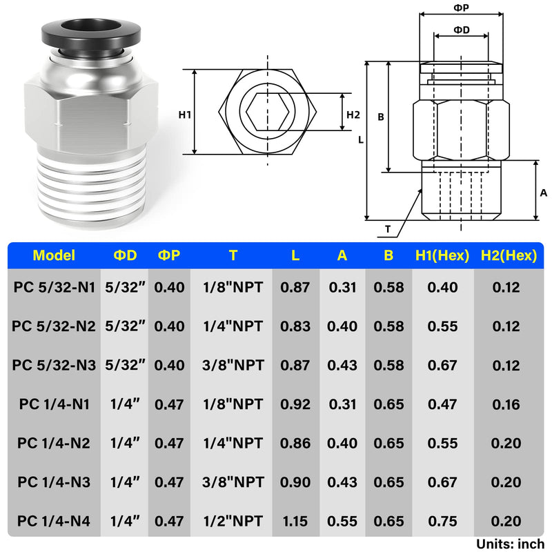 [Australia - AusPower] - TAILONZ PNEUMATIC Male Straight 1/4 Inch Tube OD x 1/4 Inch NPT Thread Push to Connect Fitting PC-1/4-N2 (Pack of 10) 1/4"OD x 1/4"NPT 