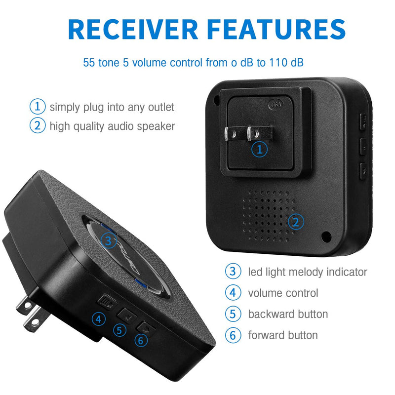 [Australia - AusPower] - CallToU Wireless Caregiver Pager Call Button Nurse Alert System Call Bell for Home/Elderly/Patients/Disabled 2 Waterproof Transmitters 1 Plugin Receivers,Black 