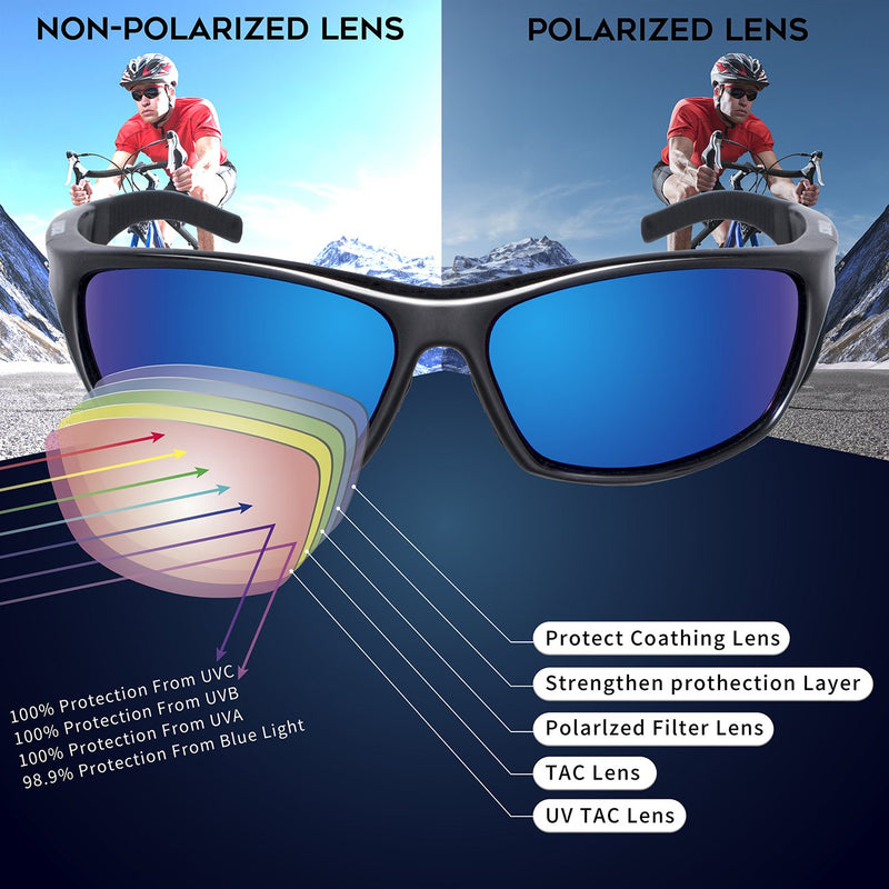 [Australia - AusPower] - RIVBOS Polarized Sports Sunglasses Driving shades For Men TR90 Unbreakable Frame RB831 Black Large 