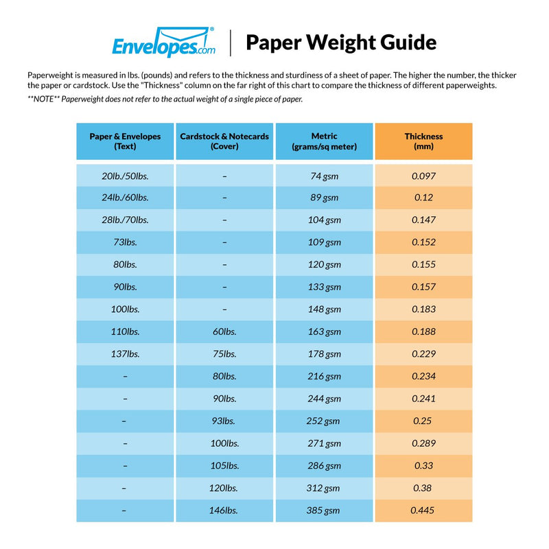 [Australia - AusPower] - LUXPaper #10 Square Flap Envelopes in 80 lb. Ruby Red, Printable Business Envelopes for Corporate Letters and Legal Documents with Peel and Press, 50 Pack, Envelope Size 4 1/8 x 9 1/2 (Red) 