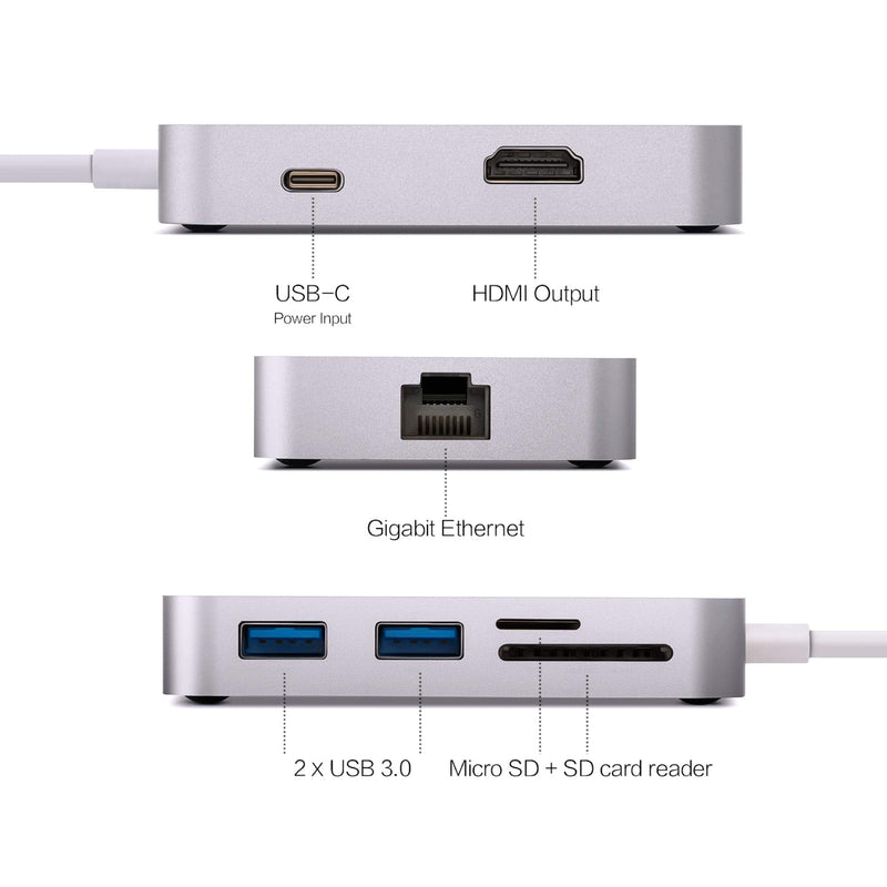 [Australia - AusPower] - MINIX 7 in 1 USB-C Multiport Adapter with GLAN,4K @ 60Hz,2X USB 3.0, USB-C for Power Delivery, Micro SD and SD Card Readers, Compatible with macOS, iPadOS and Windows 10 OS. (Space Gray) Space Gray 