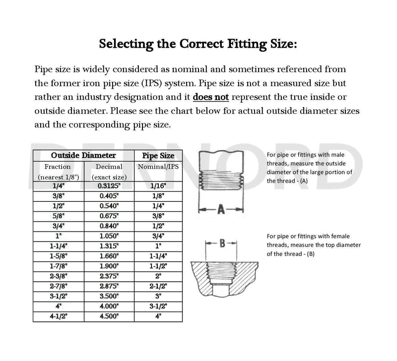 [Australia - AusPower] - DERNORD Sanitary Female Threaded Pipe Fitting to 2 Inch TRI CLAMP OD 64mm Ferrule (Pipe Size: 1-1/2" NPT) Pipe Size: 1-1/2" NPT 