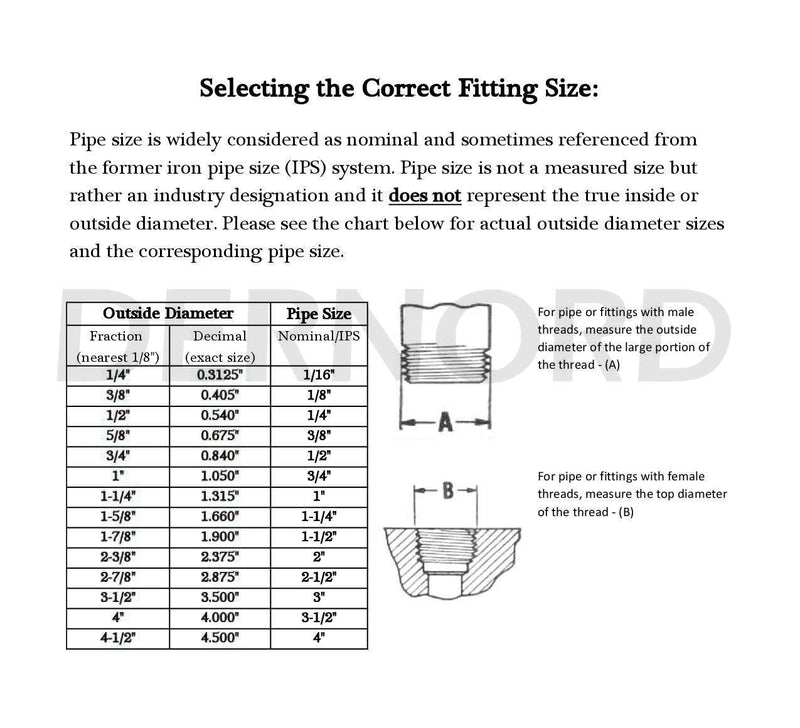 [Australia - AusPower] - DERNORD Sanitary Female Threaded Pipe Fitting to 1.5 Inch TRI CLAMP (OD 50.5mm Ferrule) (Pipe Size: 1" NPT) Pipe Size: 1" NPT 