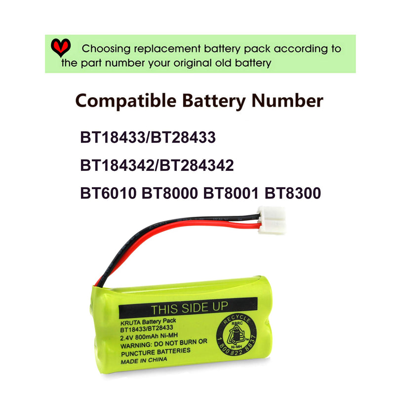 [Australia - AusPower] - Kruta BT18433/BT28433 BT184342 BT284342 BT1011 BT-1011 800mAh 2.4V Replacement Cordless Phone Battery Compatible with CS6209 CS6219 CS6229 DS6151 89-1330-01-00 CPH-515D Pack 2 