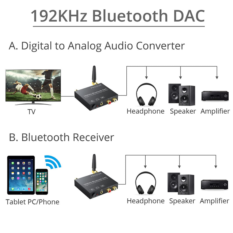 [Australia - AusPower] - PROZOR 192k Digital to Analog Audio Converter with Bluetooth 5.0 Receiver Digital Toslink Optical to 3.5mm, Coaxial Toslink to Analog Stereo L/R RCA 3.5mm Audio Adapter 