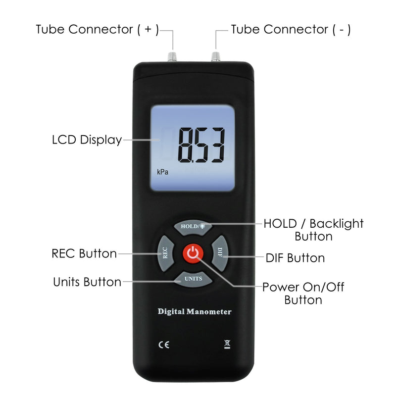 [Australia - AusPower] - GAIN EXPRESS Professional Dual-Port Manometer, Handheld HVAC Gas Pressure Meter, Differential Pressure Gauge, Large LCD with Backlight 
