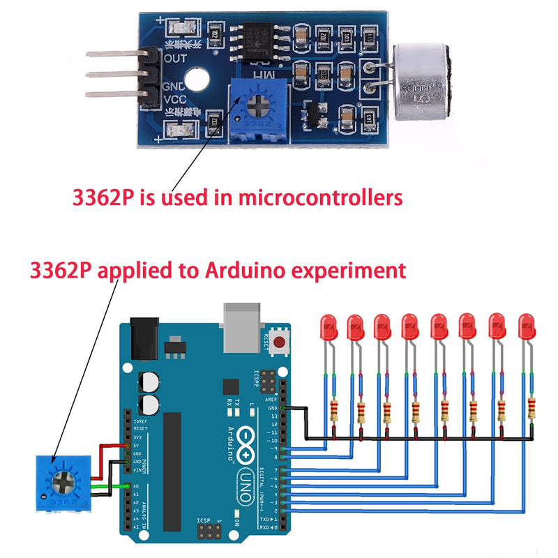[Australia - AusPower] - Molence 50PCS 3362P Single Turn Trimmer Potentiometer Assortment Kit 100 500 1K 2K 5K 10K 50K 100K 500K 1M ohm Breadboard Resistance with Plastic Box for Arduino PCB 