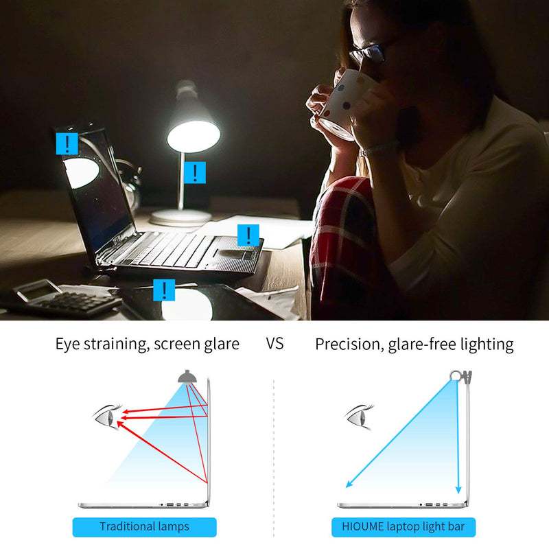 [Australia - AusPower] - HIOUME Laptop Monitor Light Bar, USB e-Reading LED Task Lamp, 3 Adjustable Color Temperature, 10 Dimming Brightness Levels, No Screen Glare, Space Saving, Eye Health Care, Portable for Travel 