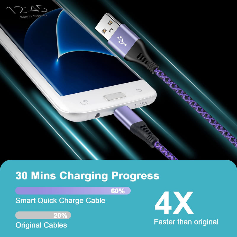[Australia - AusPower] - Micro USB Cable [4-Pack 6ft] Fast Phone Charger Android Cord Charging Cable Fast Charging Cord for Samsung Galaxy S7 Edge S6 S5 J8 J7V J7 J5 J3V J3 A10 A6 Note 5, LG K40 K20, Moto, Tablet, PS4, Fire Multi-Colored2# 