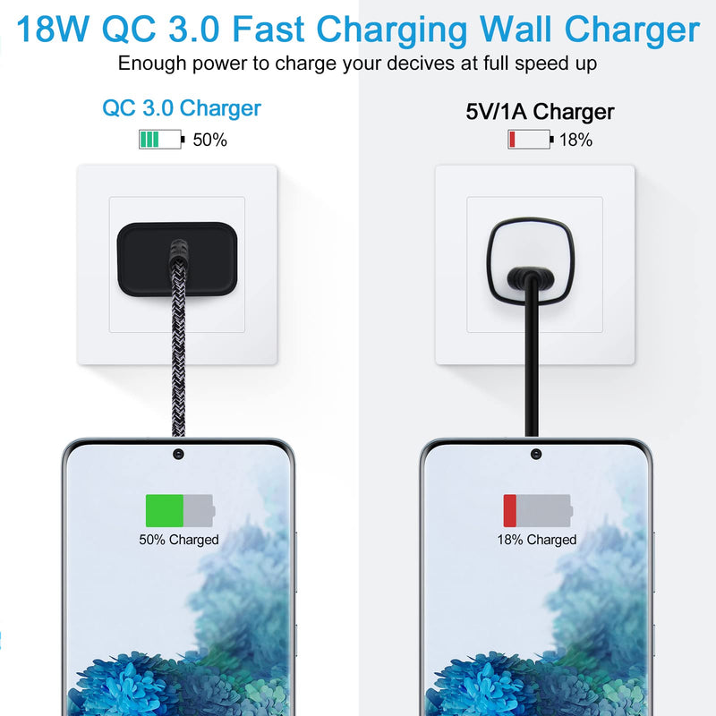 [Australia - AusPower] - Quick Charge 3.0 Wall Plug, USB Wall Charger Fast Charging Block & 3FT USB Type C Cable, USB Charger Block for Samsung Galaxy S21 Ultra S21+ S20/Note 20 10/A52 A72, Google Pixel 6 6Pro 5 4 3, Moto, LG 