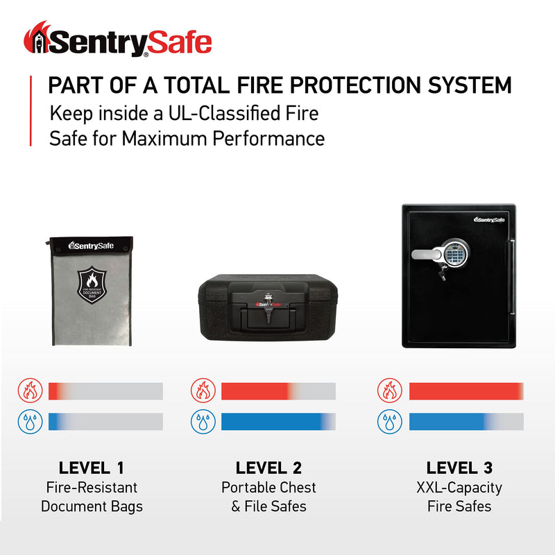 [Australia - AusPower] - SentrySafe Fire and Water Resistant Bag with Zipper for Documents, 5" x 11" x 15", FBWLZ0 Fire Resistant Document Bag Box 
