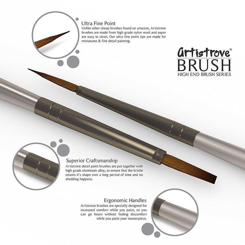 [Australia - AusPower] - The Official Paint by Numbers Brush by Artistrove - 12 Amazing Fine Detailing Paint Brushs for Adults with a Need for Precision, Get Your Set of The Master Class Brushes to Perfect Your Passion! 