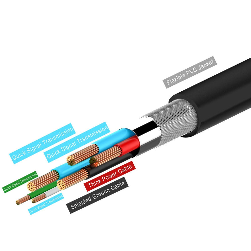 [Australia - AusPower] - Rankie USB-C to USB-A 3.0 Cable, Type C Charging and Data Transfer, 3 Feet 