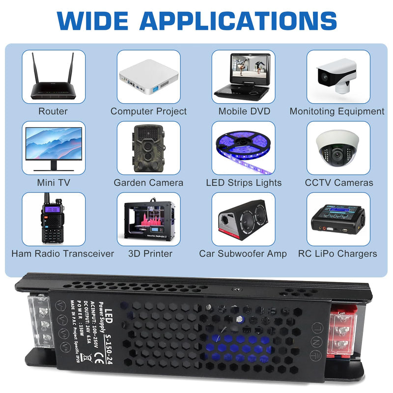 [Australia - AusPower] - PZETCEIR LED Driver 24V 150W 6.5A Slim LED Power Supply, AC 110V/240V to 24V DC Adapter, Constant Voltage LED Transformer for LED Strip Lights, LED Bulbs, Garden Light, LED Cabinet Lights 