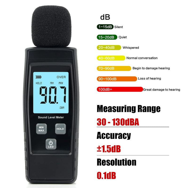 [Australia - AusPower] - Hand-Held Sound Level Meter,V-Resourcing 30~130 dB Decibel Noise Measurement Tester with Backlight Digital LCD Display for Indoor/Outdoor Uses [Max/Min/Hold Function] Black 