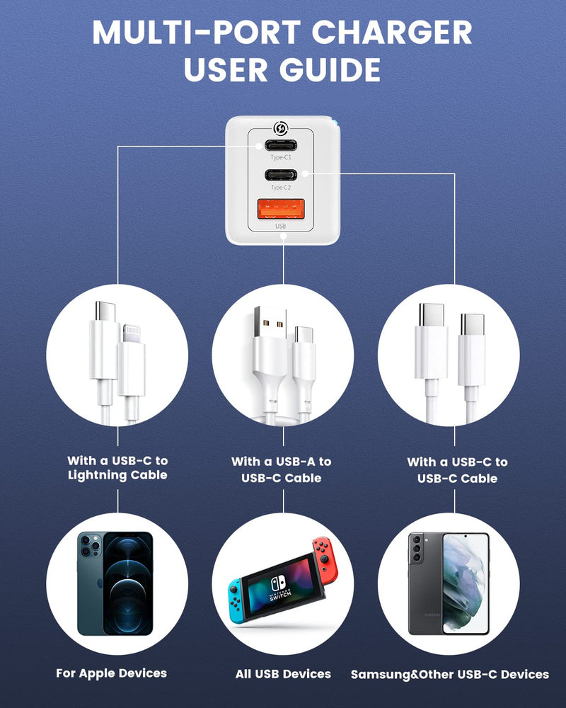 [Australia - AusPower] - USB C Charger, Baseus 65W 3 Port Foldable USB C Wall Charger, Fast PD GaN Charger for iPhone 13/13 Mini/13 Pro/13 Pro Max/SE/11/XR/XS, Samsung S22+/S22, MacBook Pro/Air, iPad, Laptops, Pixel 6, White 