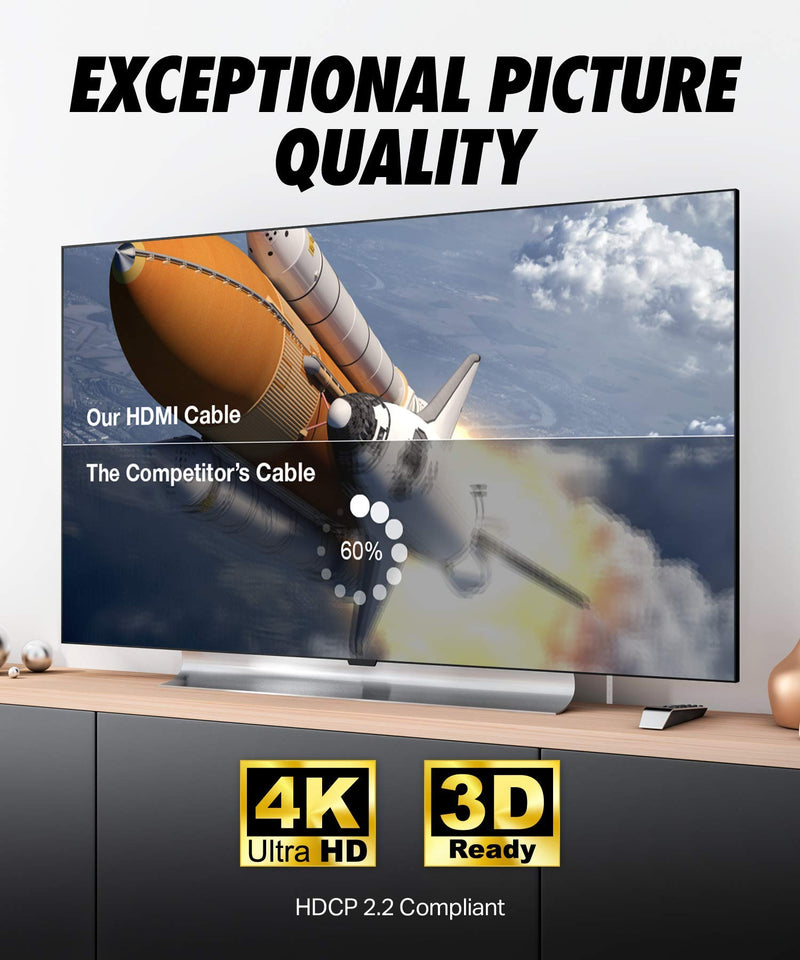 [Australia - AusPower] - Ultra Clarity Cables Flat HDMI Cable 25ft - High Speed Hdmi Cord - Supports Ethernet 4K 3D 2160p - HDMI Latest Standard - CL3 Rated - 25 Feet 