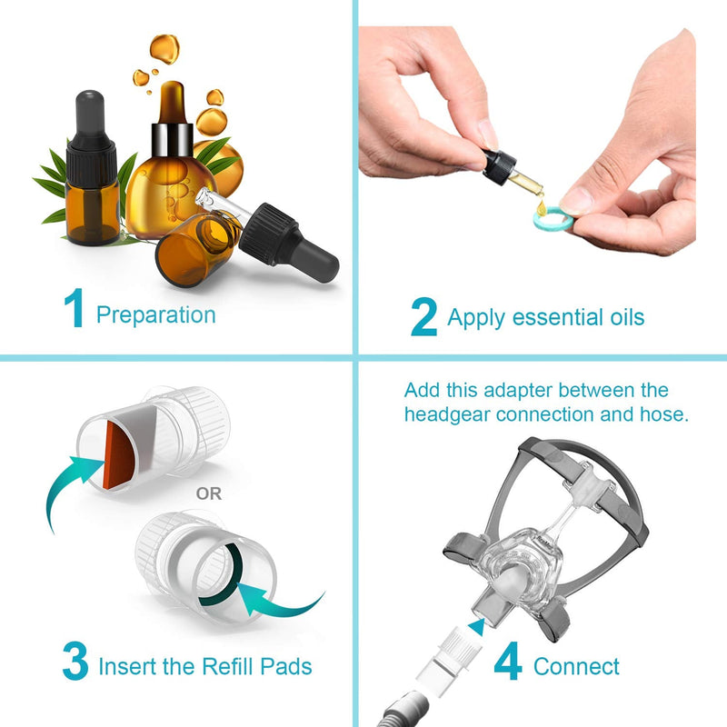 [Australia - AusPower] - CPAP Aromatherapy Adapter - CPAP Essential Oil Infusion Adapter With 12 Refill Pads-2 2ml Amber Dropper Oil Bottles - Universal Fit 