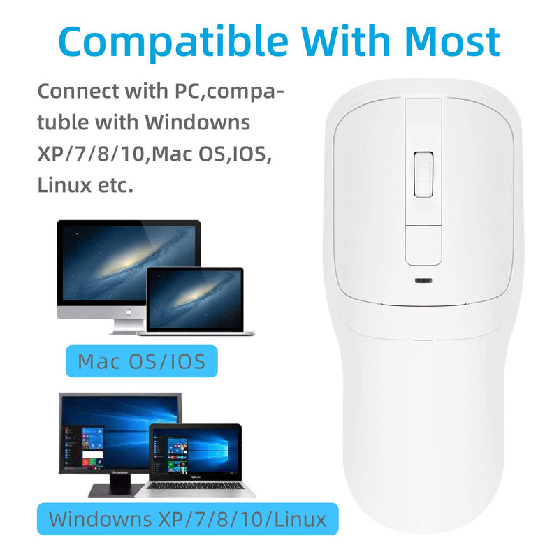 [Australia - AusPower] - Barcode Scanner, THARO Wireless Mouse Scanner, M3 2D Wireless Barcode Scanner Read 1D&2D Codes with Mouse Functions (White) White 