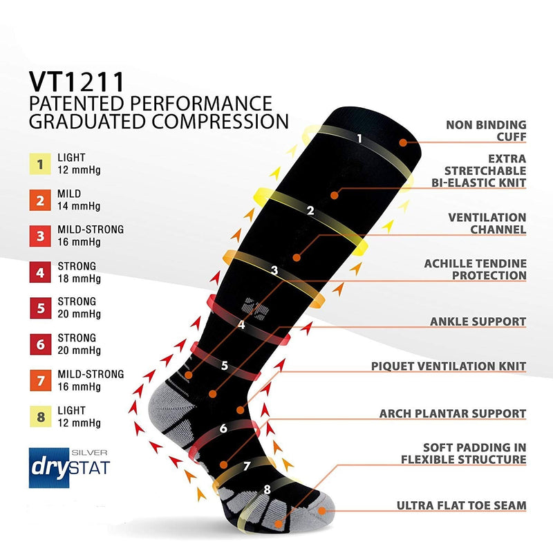 [Australia - AusPower] - Vitalsox Italy, VT1211 Patented Graduated Compression Socks Carbon Series- One Pair Large Green 