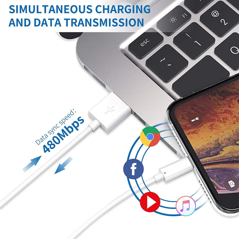 [Australia - AusPower] - iPhone Charger MFi Certified, Quntis 2Pack 6.6ft Lightning Charging Cable Cord with Dual Port USB Wall Charger Block Adapter for iPhone 13 12 SE 11 Pro Max XS XR X 8 7 6s 6 Plus iPad Pro iPod Airpods 
