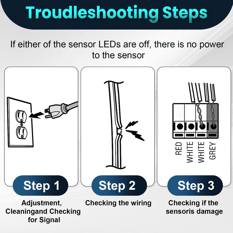 [Australia - AusPower] - GSTB-R STB-BL Safety Sensors, Replacement for Genie Garage Door sensors, Compatible with Genie Garage Door openers Made After 1993, Item Includes Two Sensors (Receiving&Sending) 